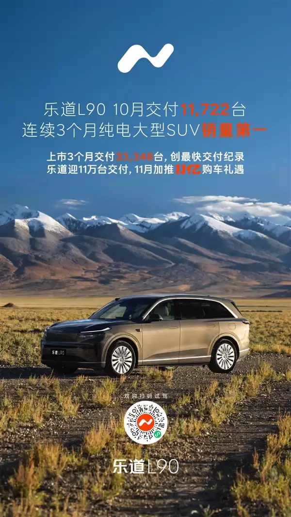 乐道汽车10月交付17342台:同比增长301.5% 创历史新高