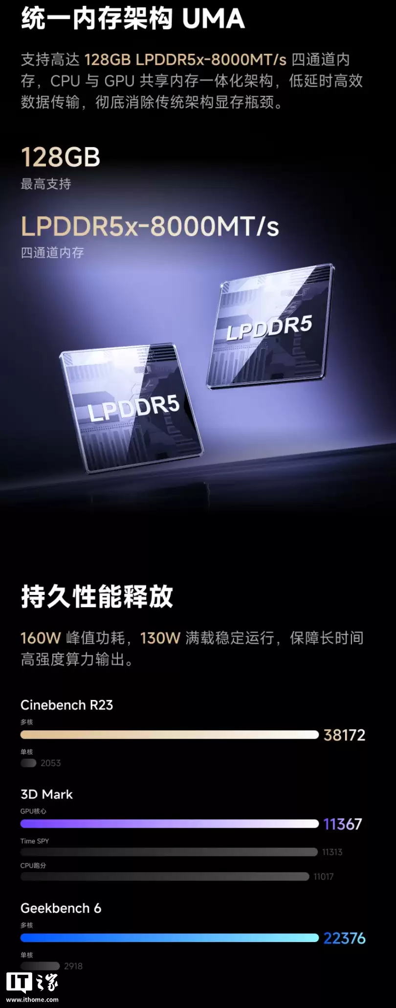 14899 元铭凡 MS-S1 MAX 迷你主机国行首销：锐龙 AI Max+ 395、128G RAM 配 2T SSD