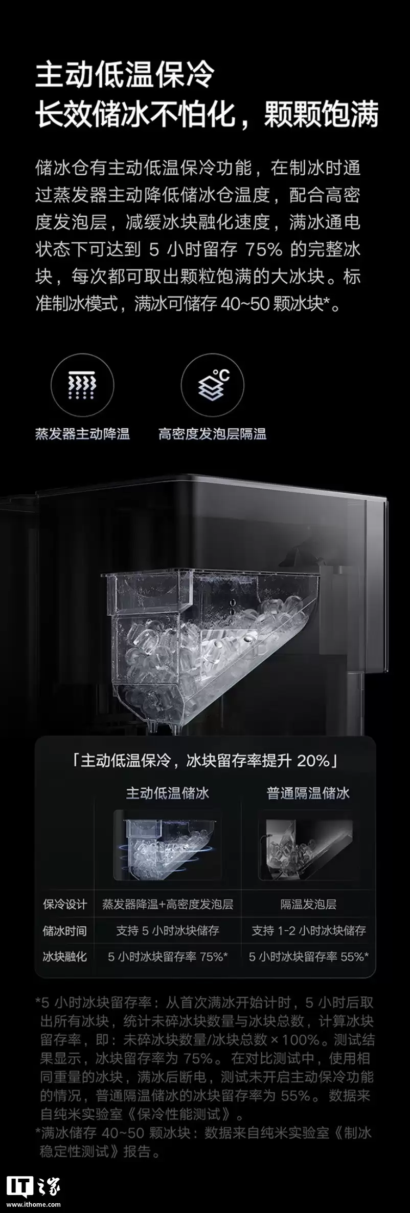 小米米家台式净饮机制冰版首销：可制10g大颗透明冰块、3秒速热可调温，首发价3869.1元