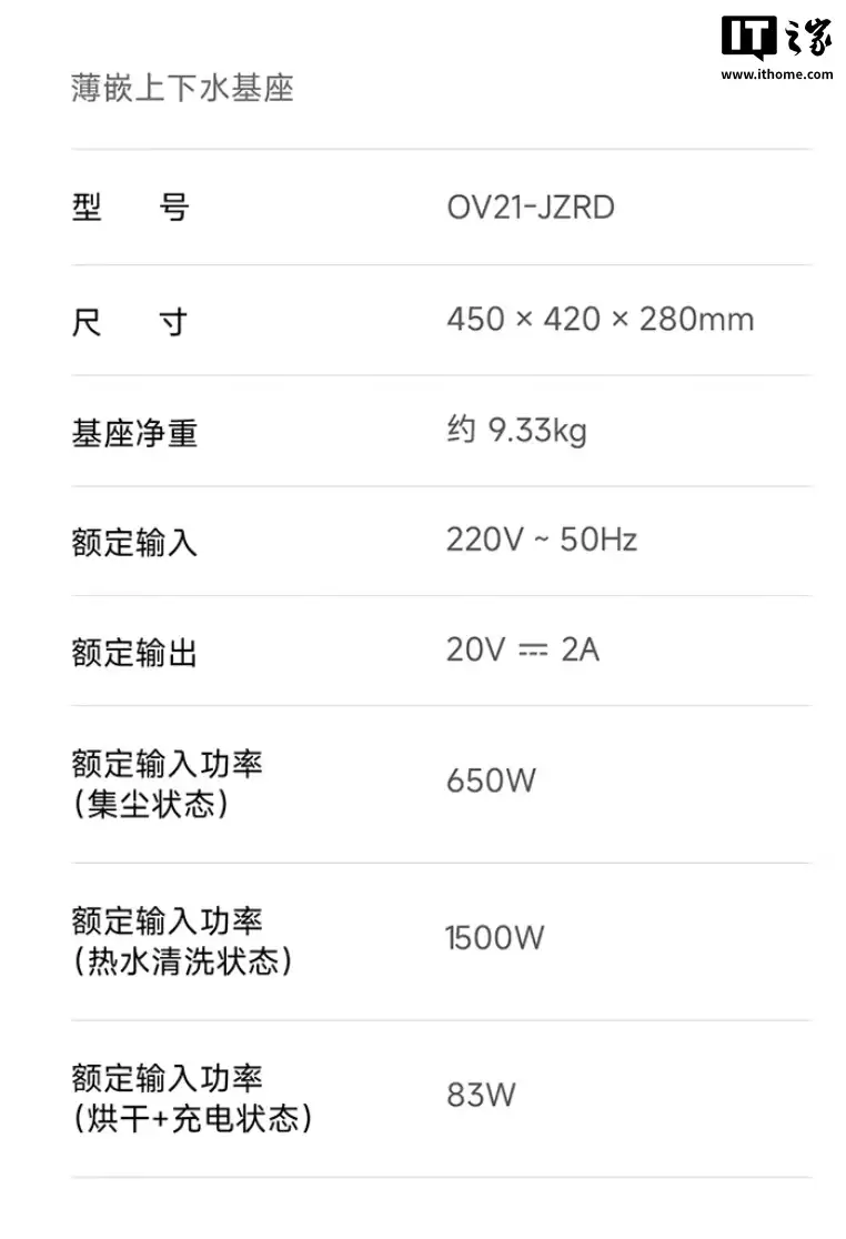23000Pa 吸力：小米米家扫地机器人 5 Pro 薄嵌上下水版国补后 2872 元新低