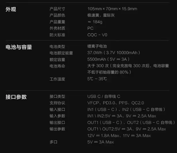 iQOO 自带线充电宝 33W / 22.5W 全新配色星际灰开售：10000mAh 容量，79 元起