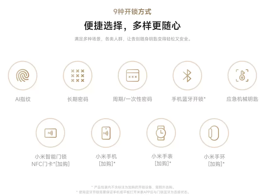 三防智能锁体 + 六重安全系统:小米智能门锁 E30 国补后 413 元