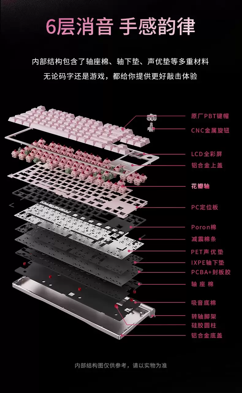 CHERRY 樱桃年末典藏版 MX8.3 繁花电竞键盘今晚开售：配“特调花瓣轴”，券后1822.5元