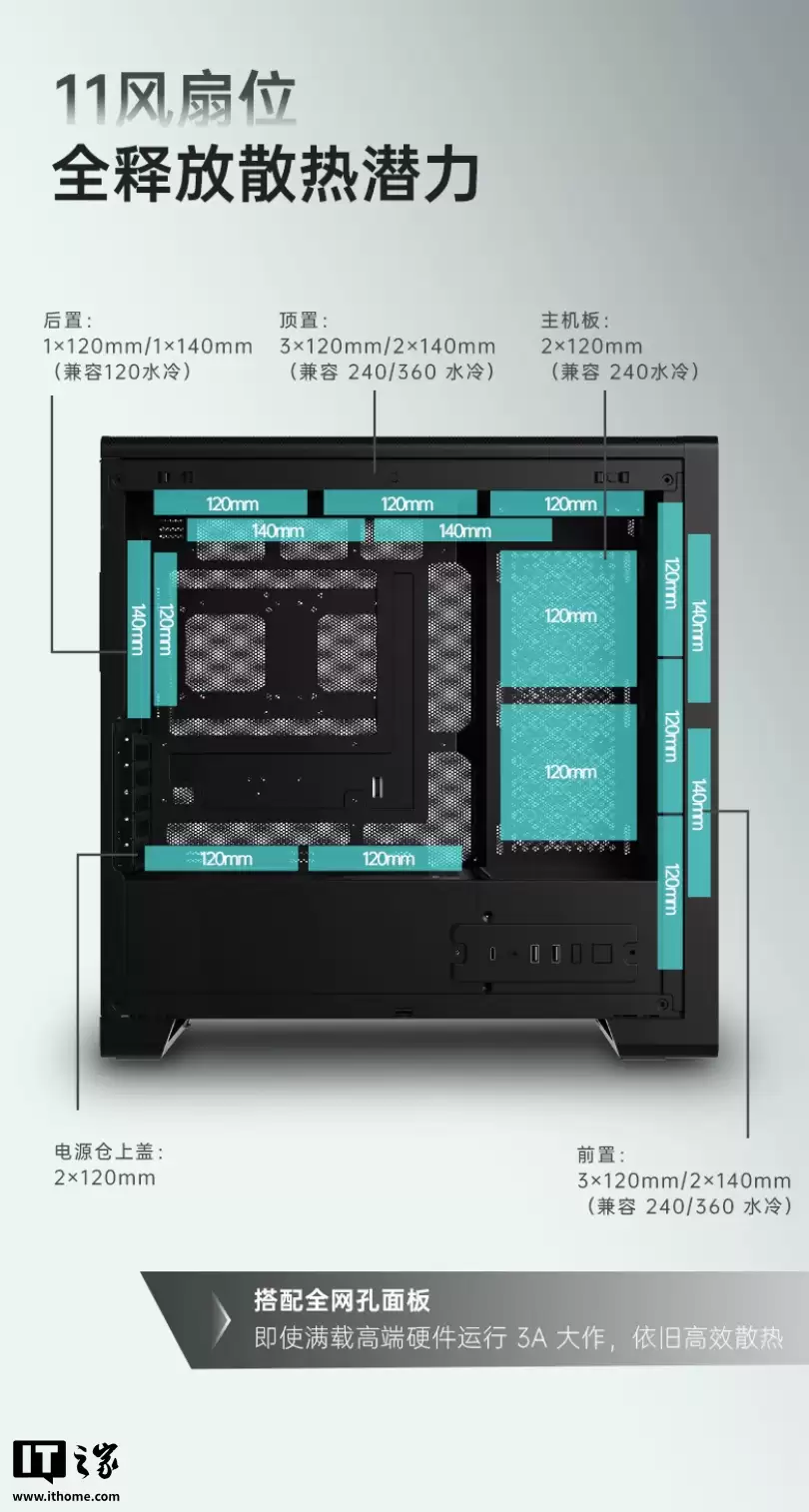 金河田逐风机箱：五面网孔设计、多面环绕出风系统，首发价299元
