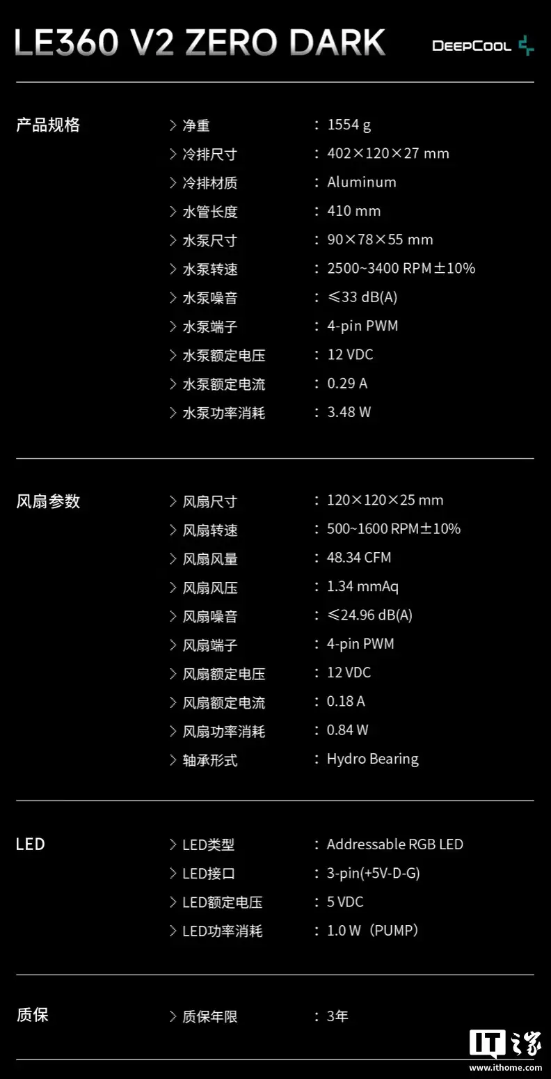 九州风神推出 LE V2 系列水冷散热器:黑白双色,提供 240/360 尺寸,329 元起