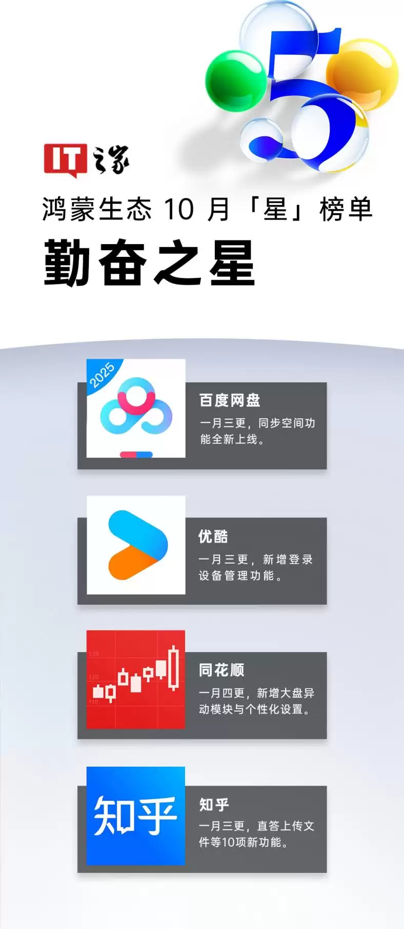 IT之家鸿蒙生态 10 月“星”榜单发布：HarmonyOS 6 发布，独家、首发应用和功能加速涌现