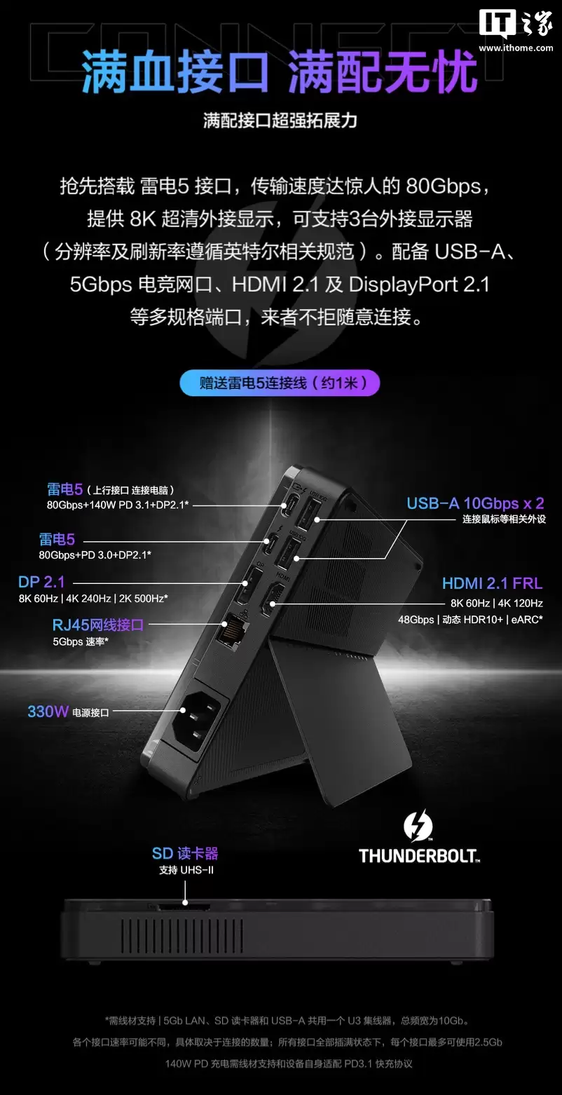 “全球首款雷电5显卡扩展坞”华硕ROG2025款XG Mobile国行首发：搭RTX5070Ti/5090，7999元起