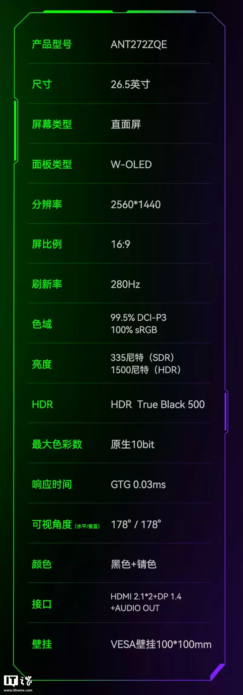蚂蚁电竞推出“ANT272ZQE”26.5 英寸显示器:2K 280Hz W-OLED、原生 10-Bit,2999 元