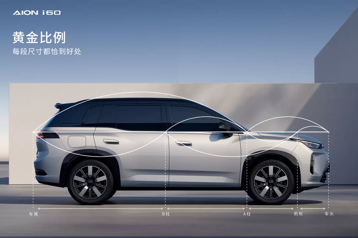 广汽埃安首款增程车 i60 11 月 3 日预售:号称“可能是这个星球最美 A 级 SUV