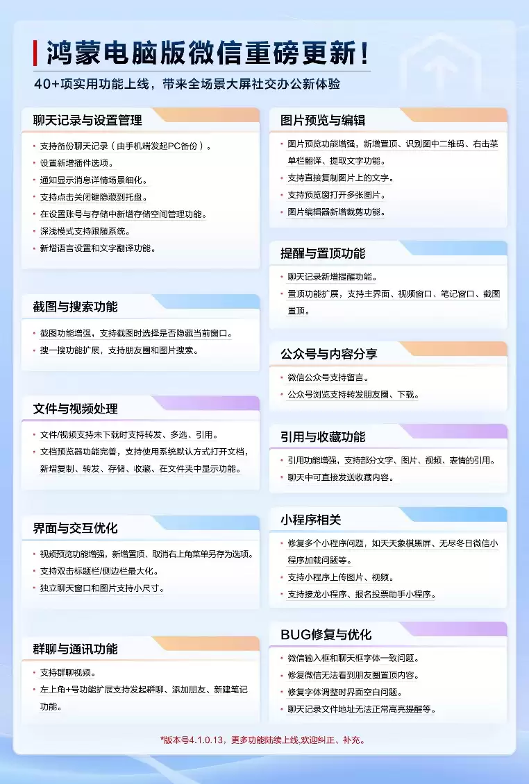 鸿蒙电脑版微信迎来重大更新,40+项实用功能上线,全场景智慧办公再升级