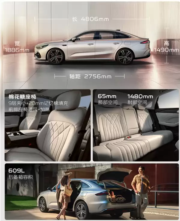 油耗2L级全球最低!吉利银河星舰6上市:限时6.88万起