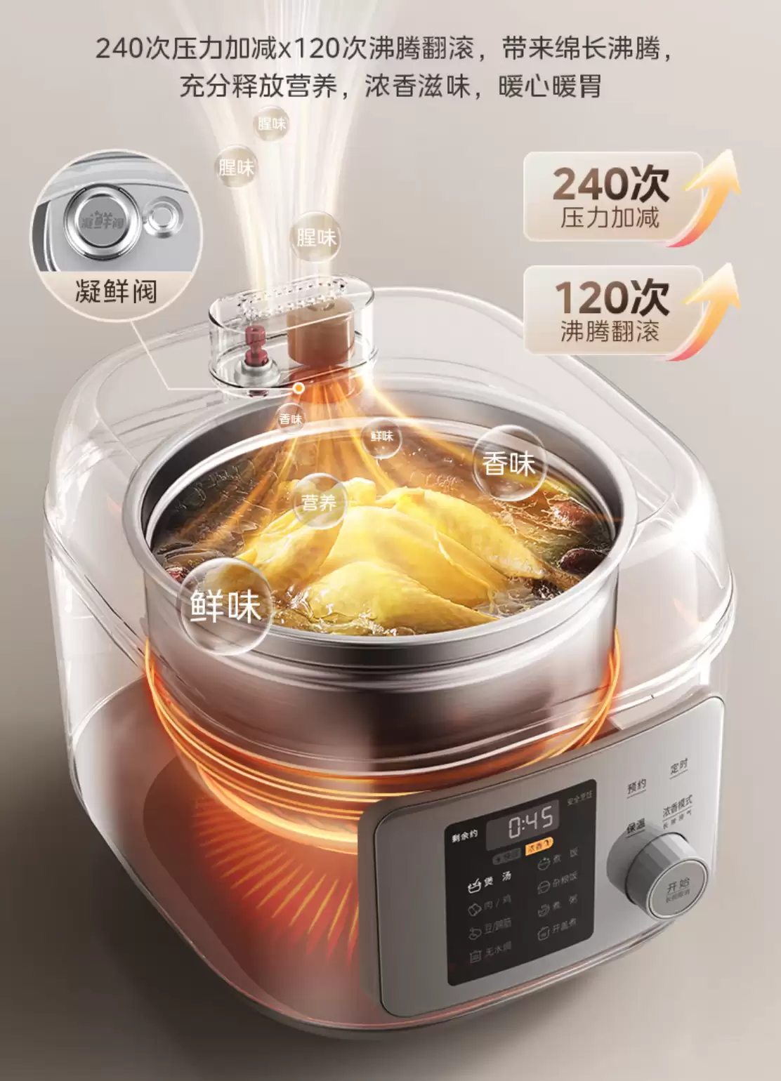 569 → 186 元限 1 小时:美的凝鲜 5L 电压力锅直降,240 次压力加减更香浓