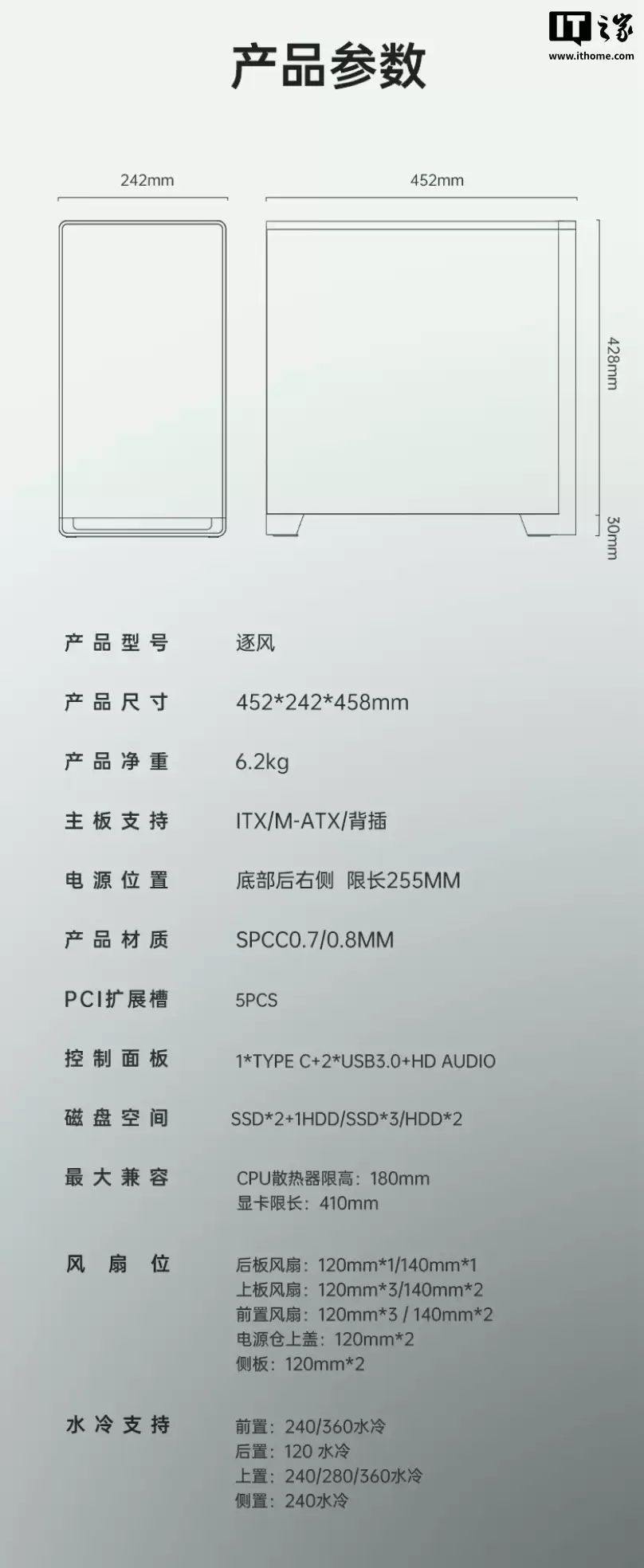 金河田逐风机箱：五面网孔设计、多面环绕出风系统，首发价299元