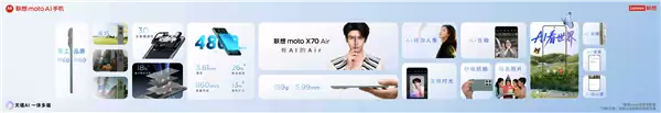 5.99mm还支持插卡!联想moto X70 Air发布:2399元起