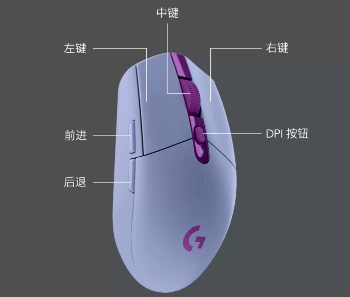 259 → 79.9 元手慢无：罗技 G304 LIGHTSpeed 无线鼠标京东新低