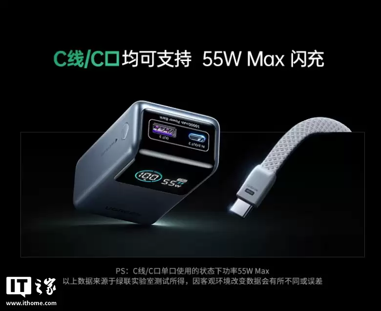 绿联推出能量湃 Pro mini 自带线 55W 移动电源：2C+1A，10000mAh 首发价 152.1 元