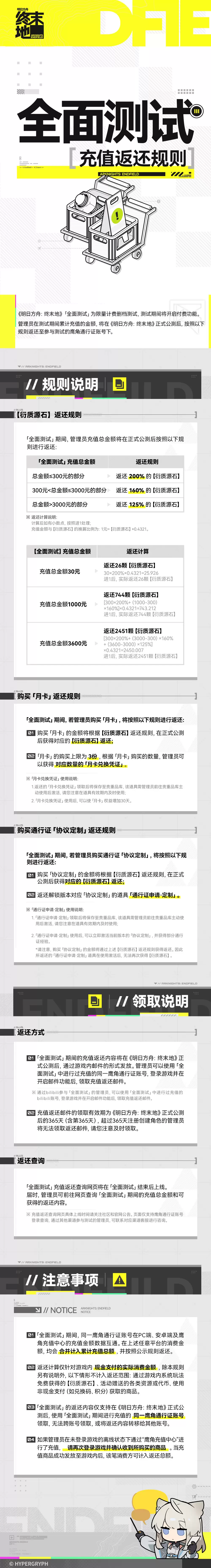 鹰角《明日方舟：终末地》11月28日开启