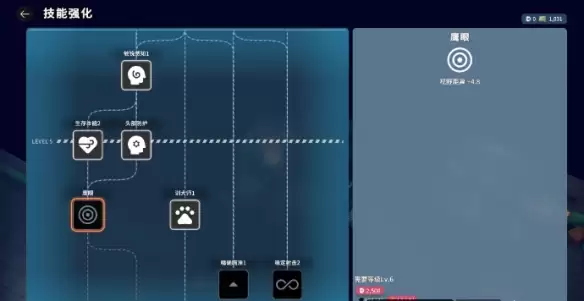 逃离鸭科夫赤核碎片有什么用