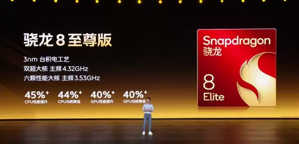 iQOO Neo11安兔兔跑分突破350万：同档性能之王