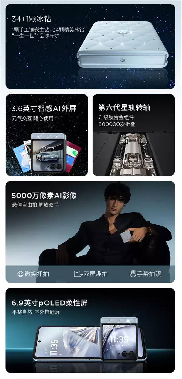 机身镶嵌35颗冰钻！联想moto razr 60冰钻版心动赫兹联名礼盒发布：4399元