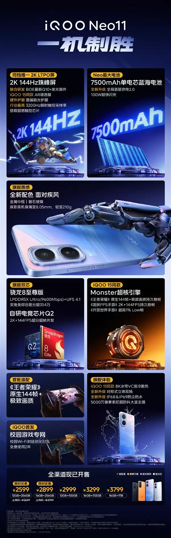 2599元起！一图看懂iQOO Neo11：骁龙8至尊版双芯+同档唯一2K LTPO屏” h=
