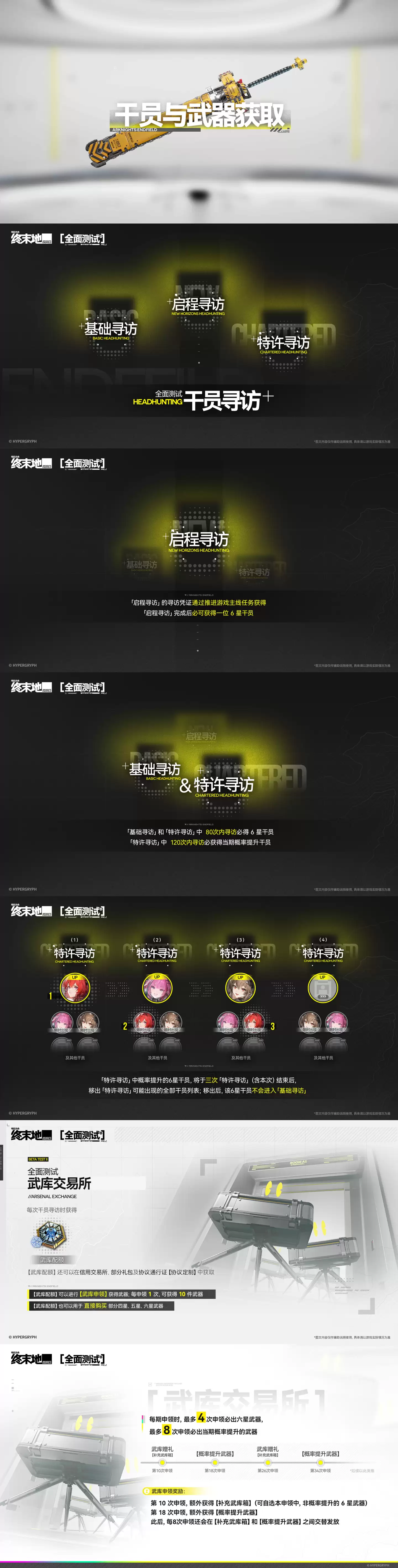 鹰角《明日方舟：终末地》11月28日开启