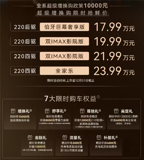 奇瑞全尺寸SUV只卖18.99万爆单！风云T11上市24小时大定38169台