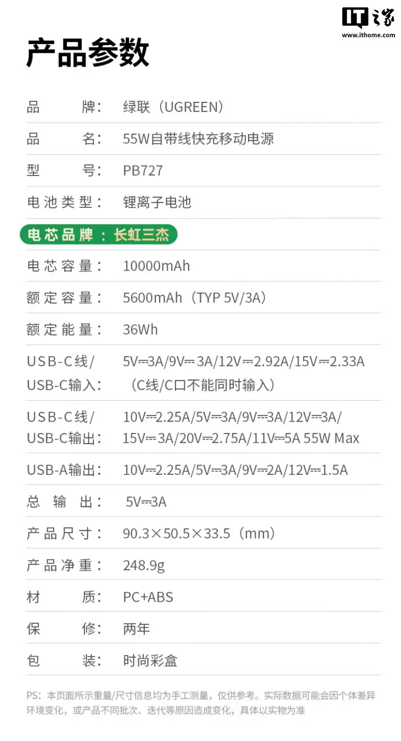 绿联推出能量湃 Pro mini 自带线 55W 移动电源：2C+1A，10000mAh 首发价 152.1 元