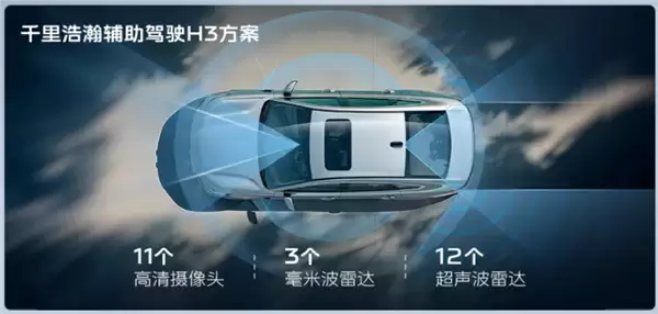 油耗2L级全球最低!吉利银河星舰6上市:限时6.88万起