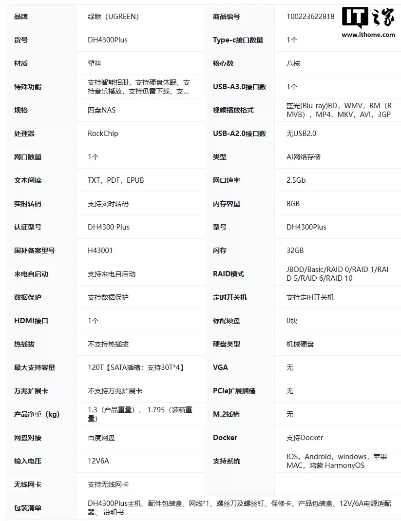 四盘位至高 120TB：绿联 NAS 私有云 DH4300 Plus 京东 815 元新低