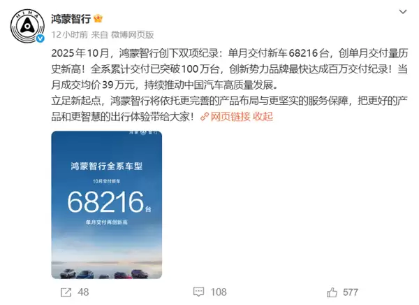 鸿蒙智行10月交付6.8万台，累计破百万创新高