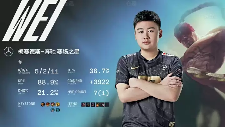 恩怨起源?21年世界赛资格赛Wei盲僧一脚踢死WE拿下赛点,WE未能晋级S赛 恩怨起源?21年世界赛资格赛Wei盲僧一脚踢死WE拿下赛点,WE未能晋级S赛