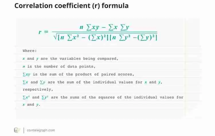 如果比特币(BTC)出现危机 其他加密货币会怎样?