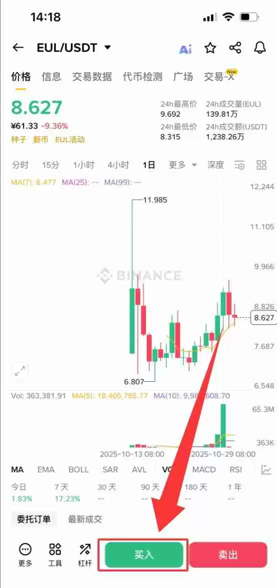 Euler (EUL) 币是什么?怎么买?EUL特征、代币经济学及空投介绍