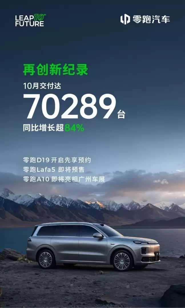 零跑10月交付超7万台创新高，发布旗舰D19与D平台
