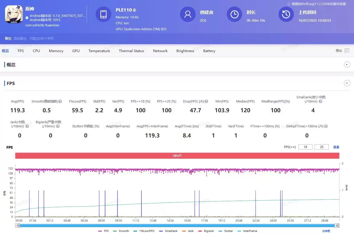 主动散热大电池，跟舍友开黑手机就得这么选