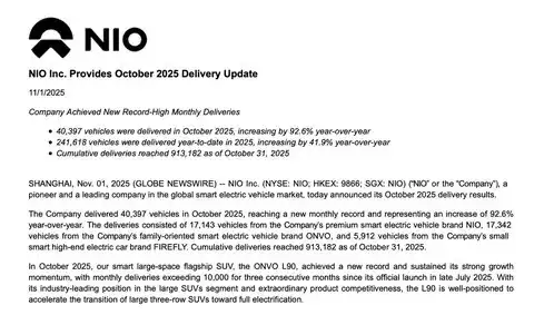 蔚来10月交付超4万辆创新高,ES6产量破30万台