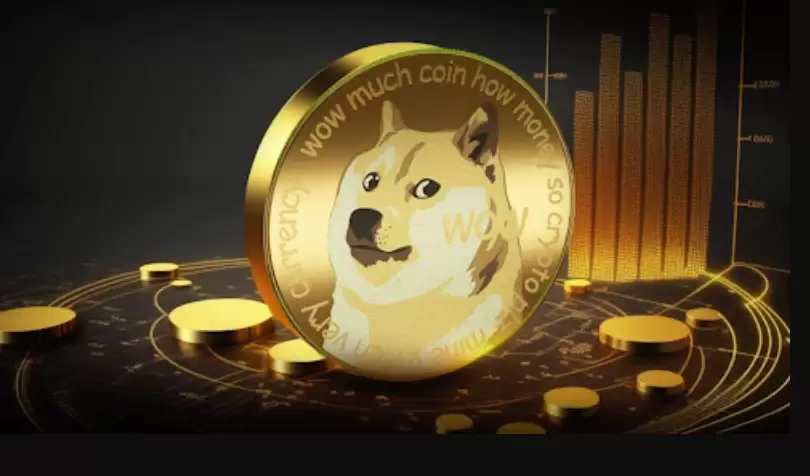 安卓版/苹果版狗狗币行情APP 带BTC、ETH价格提醒和图表 - 菜鸟下载