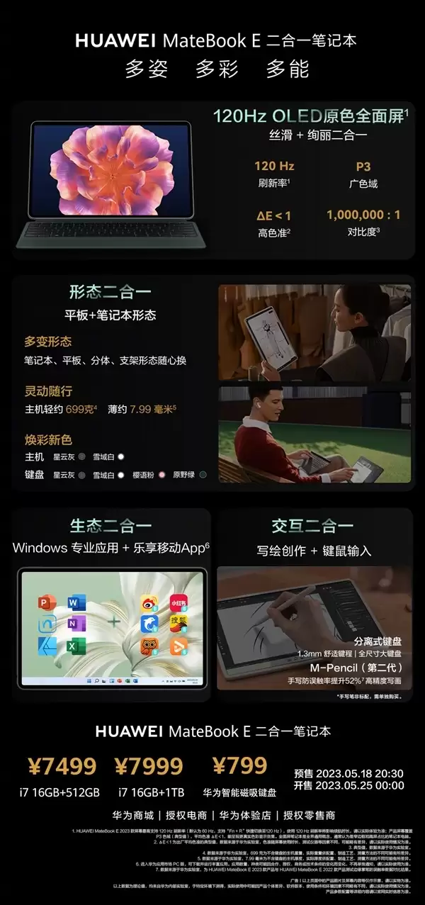 Mate 80同台发布！华为新款二合一平板来了：定价8000档