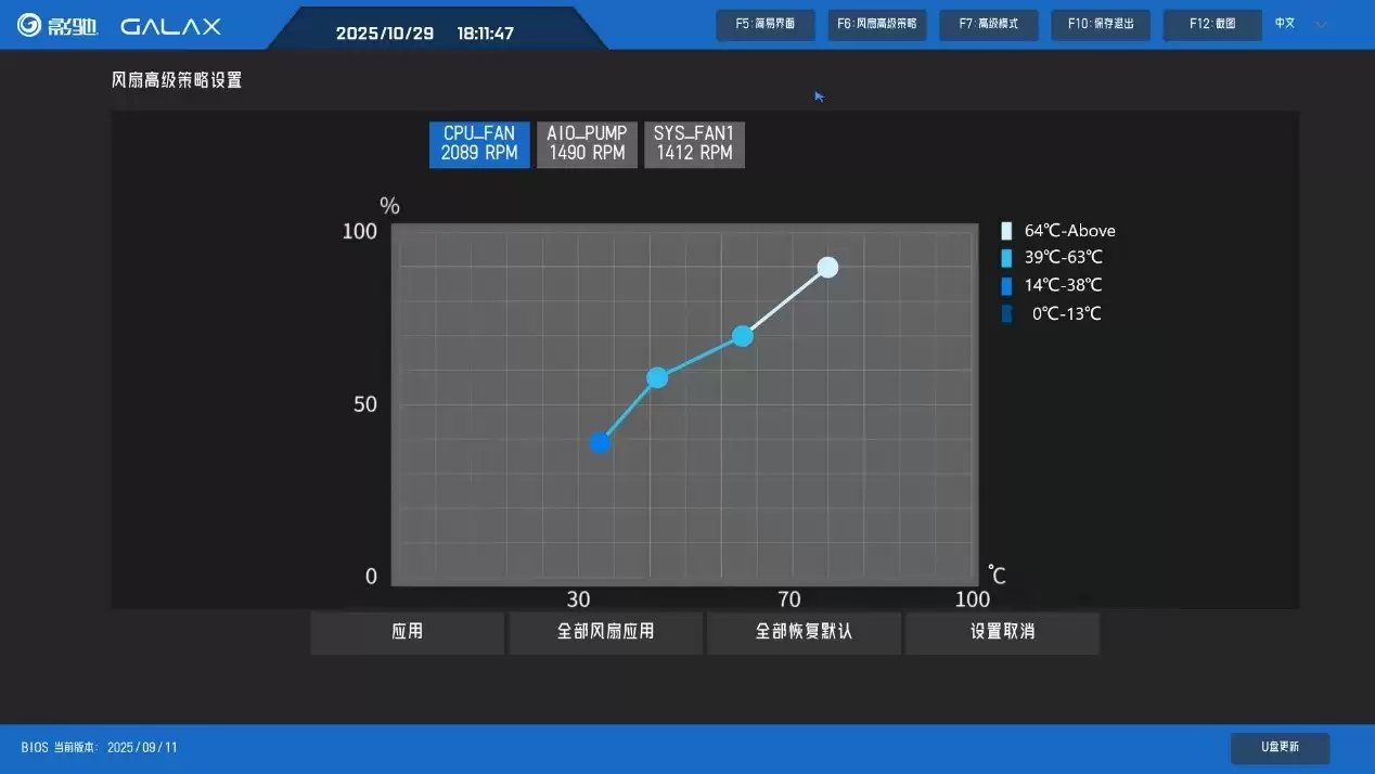 操作指南奉上,影驰AMD全新BIOS轻松上手