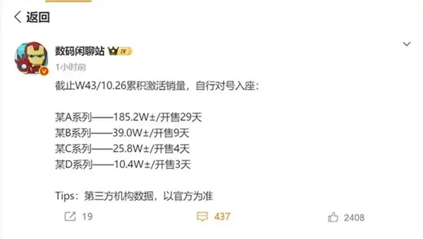 小米17系列凭啥是今年最火手机：背后原因揭开