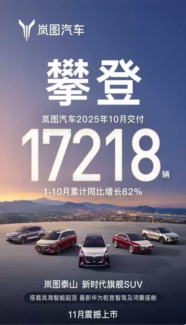岚图汽车10月交付破1.7万辆,泰山SUV将上市