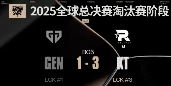 KT爆冷3:1击败GEN，BDD闪耀晋级决赛