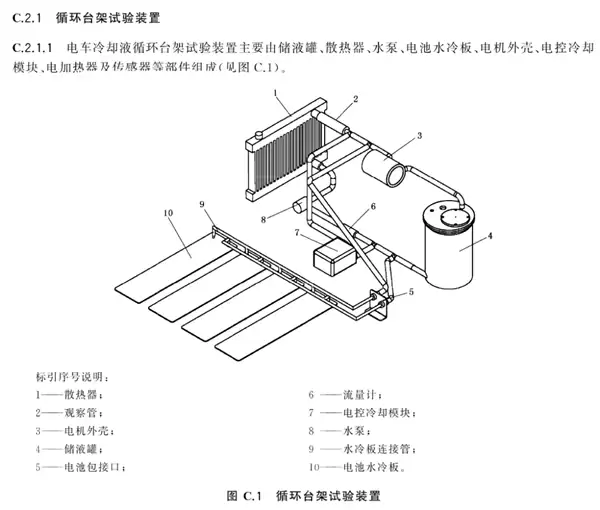 逼理想主动召回一万台MEGA 为什么是小小的冷却液