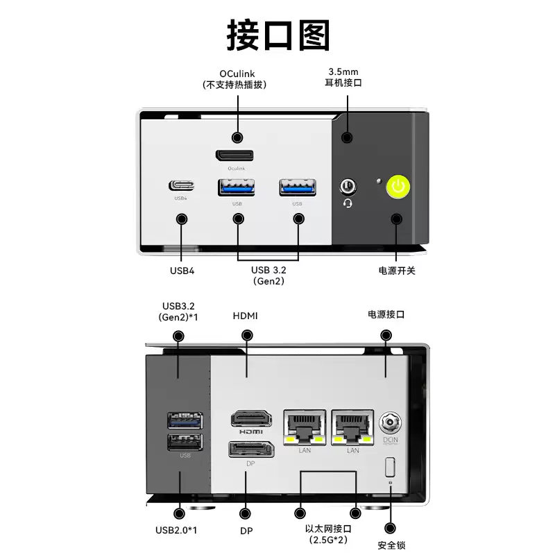 极摩客推出板载内存迷你主机M8:PRO 6650H,前置OCuLink 4i