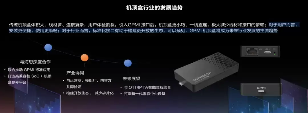 创维数字、上海海思合作发布 GPMI 微型插拔式机顶盒，年内试点应用