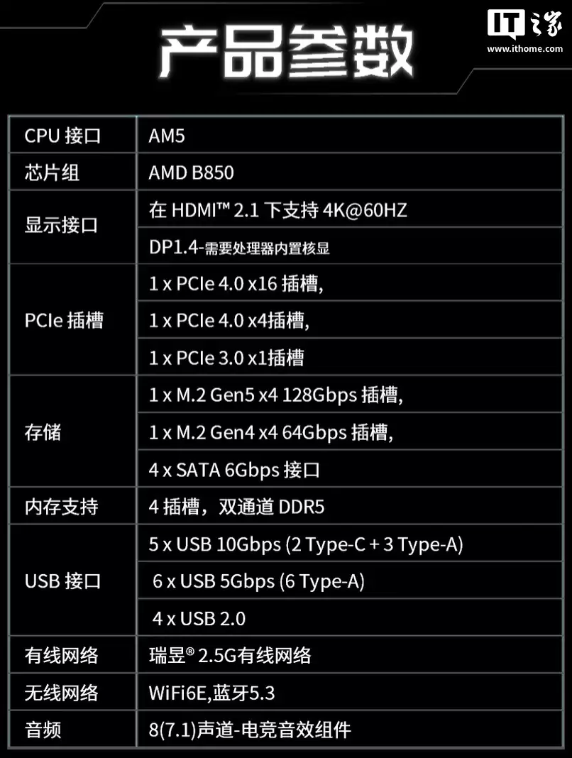 微星 B850M GAMING PRO WIFI6 主板开售：提供 64MB 容量 BIOS，首发价 1199 元