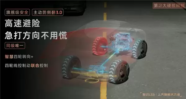 智己LS9用上最新旗舰底盘！转弯半径比大众POLO还小