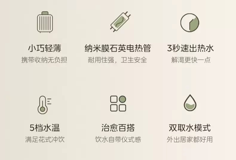 随时随地都有热水喝:美的即热式饮水机 249 → 88 元国补再探新低