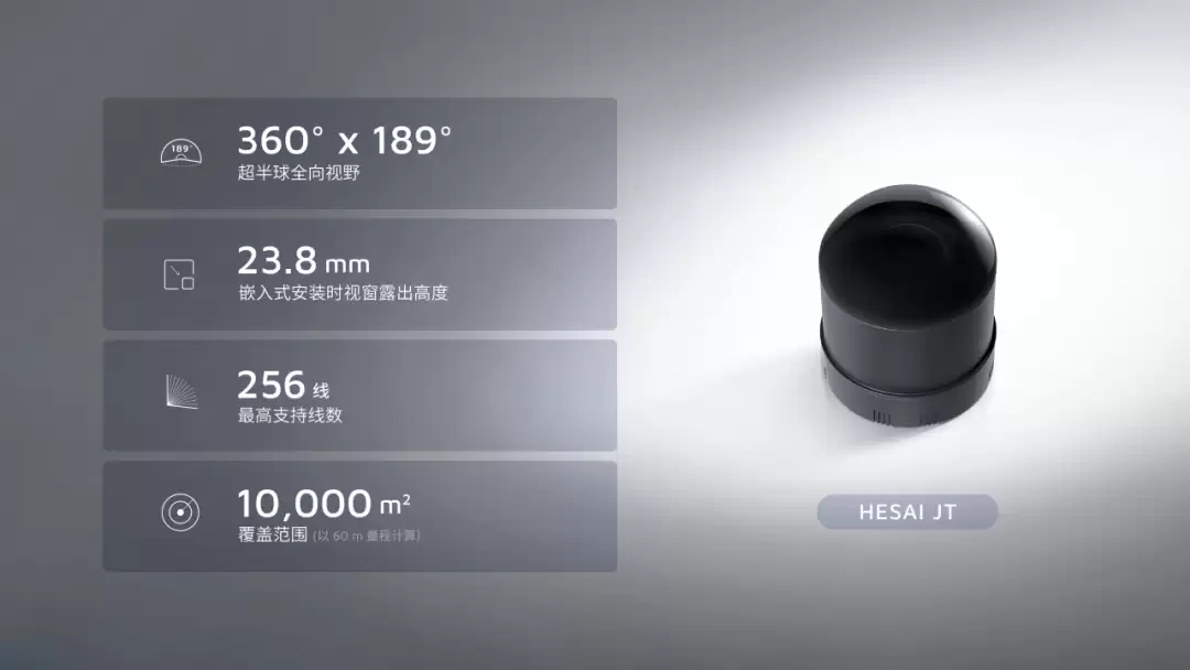 禾赛、广和通联合发布机器人激光雷达方案,已落地国内某头部具身智能公司